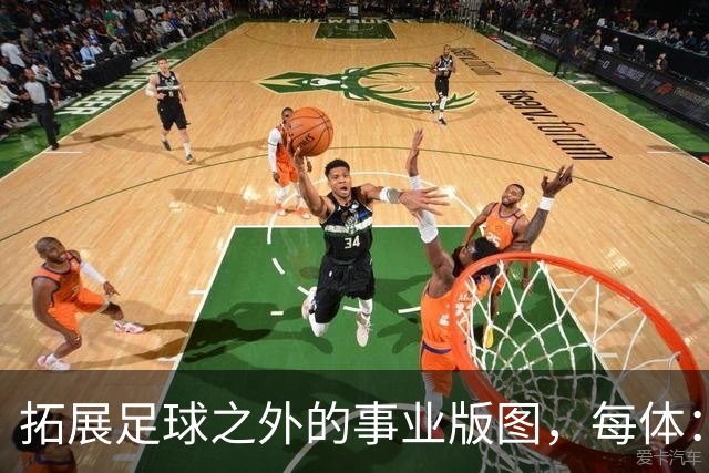 拓展足球之外的事业版图，每体：普约尔的公司转向经营房地产